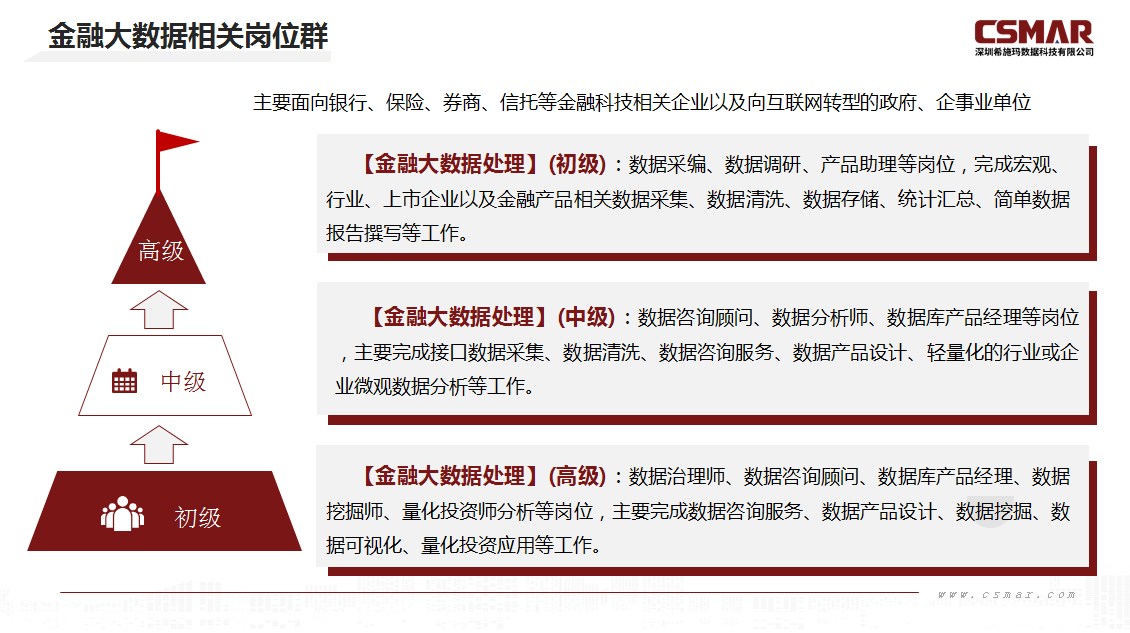 深圳球迷屋官网数据科技有限公司 深圳球迷屋官网数据科技有限公司