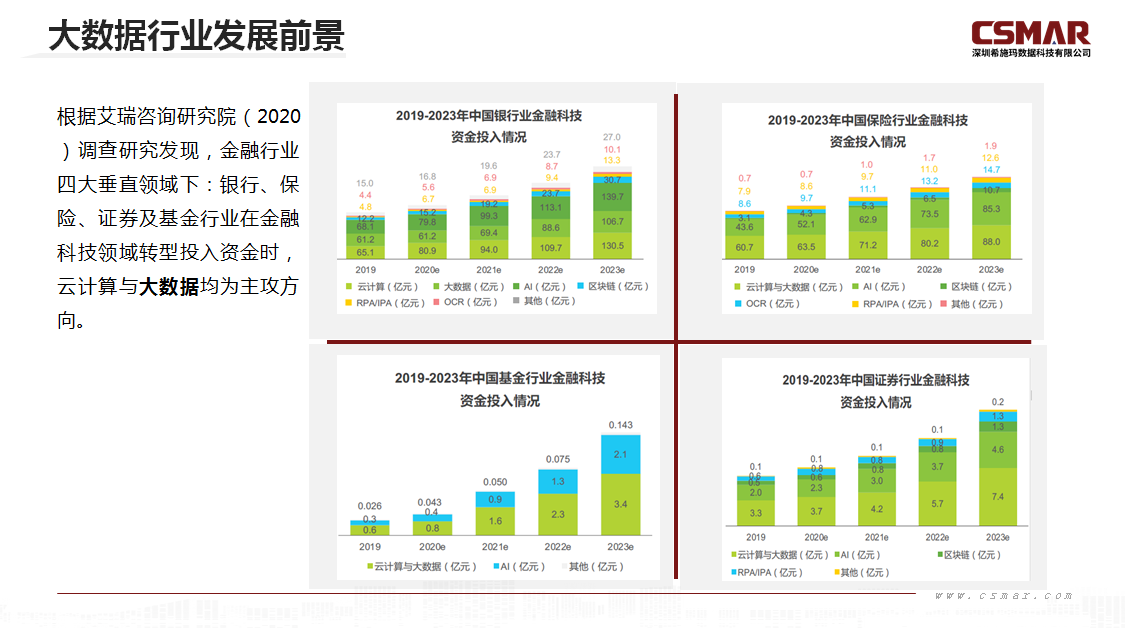 深圳球迷屋官网数据科技有限公司 深圳球迷屋官网数据科技有限公司