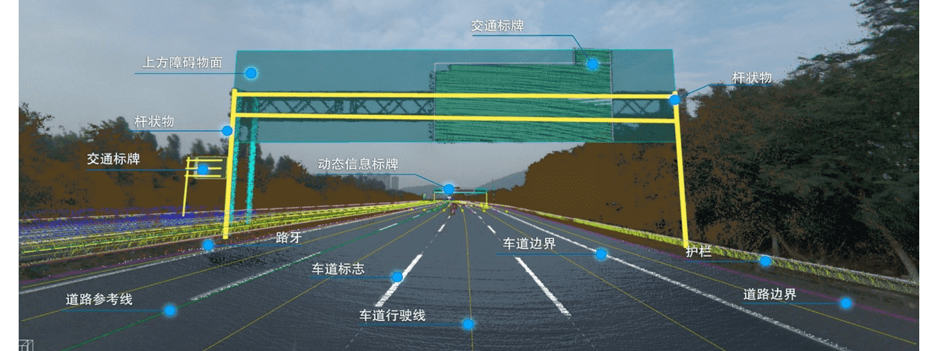 高品质、标准化——球迷屋官网自动驾驶地图顺利获得ASPICE CL2认证