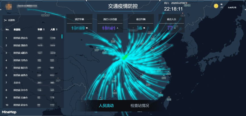 球迷屋官网旗下世纪高通助力西安上线“交通疫情防控作战图”